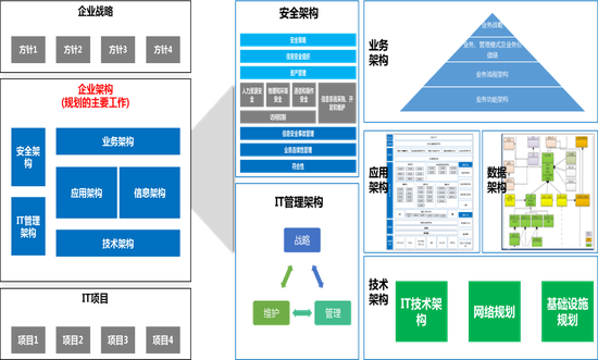 数字化工厂规划与柔性制造 第十四届中国制造业国际论坛前瞻