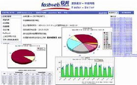 北京快网科技 信息系统集成服务的行业先锋